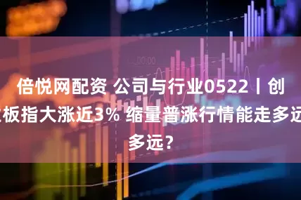 倍悦网配资 公司与行业0522丨创业板指大涨近3% 缩量普涨行情能走多远？